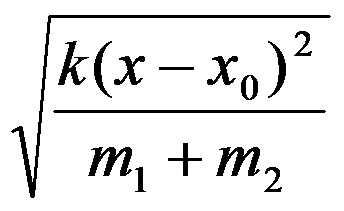 Z1-01-01一质点沿x轴作直线运动，其v-t曲线如图所示，如t=0时，质点位于坐标原点，则t=4.5 s时，质点在x轴上的位置为( ).A:                          B:    C:              第156张