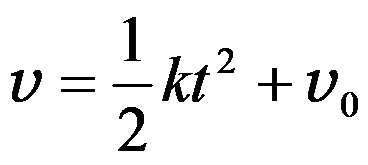 Z1-01-01一质点沿x轴作直线运动，其v-t曲线如图所示，如t=0时，质点位于坐标原点，则t=4.5 s时，质点在x轴上的位置为( ).A:                          B:    C:              第12张