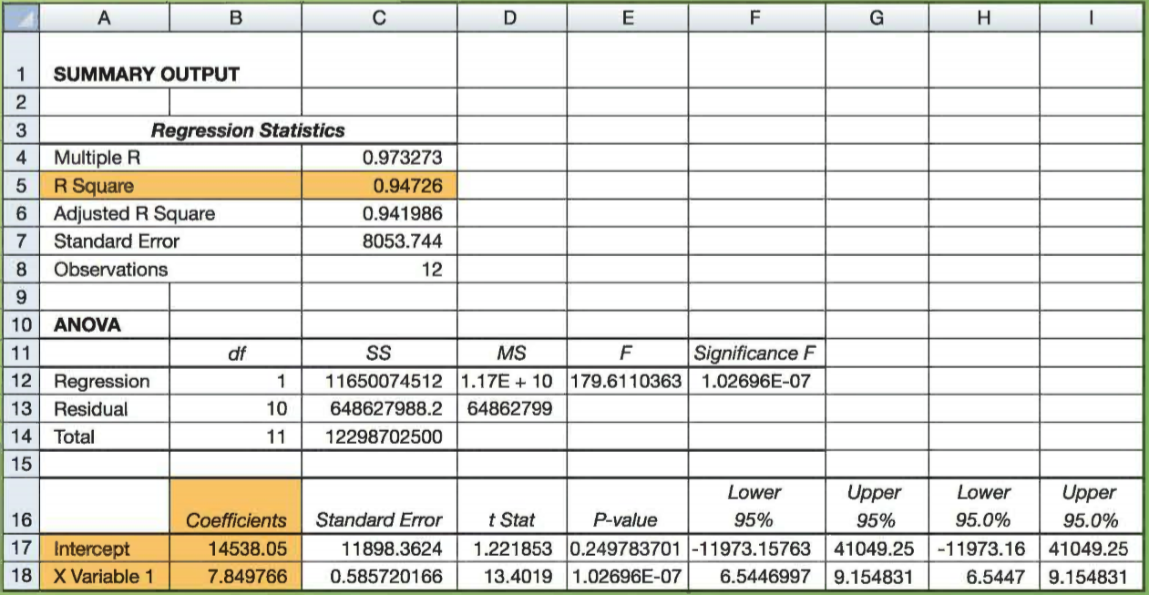 Cost and Managerial Accounting（成本管理会计） 知到智慧树答案2024  z27764第12张