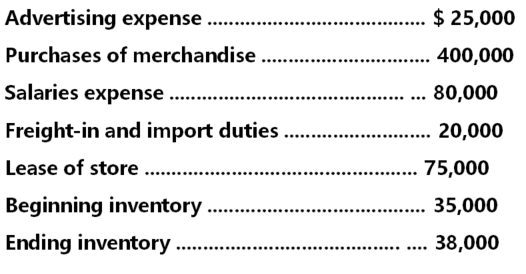 Which of the following is part of manufacturing overhead? ( ) A:Period costs, such as depreciation on office computers B第4张