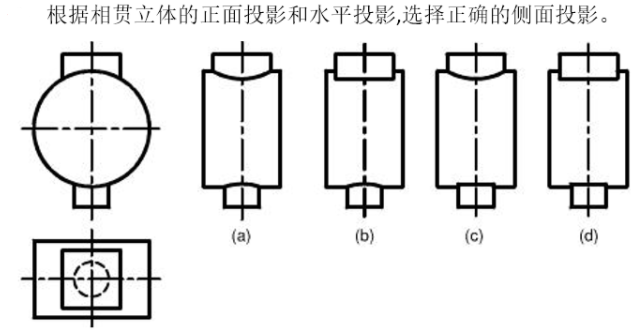 工程制图（中国石油大学（华东）） 最新知到智慧树满分章节测试答案第6张
