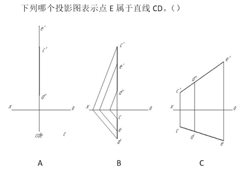 工程制图（中国石油大学（华东）） 最新知到智慧树满分章节测试答案第3张