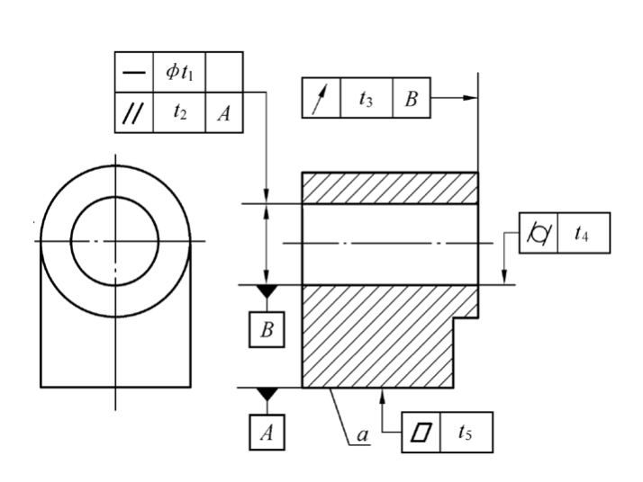 同轴度标注示意图图片