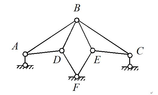结构力学（一）（山东联盟） 知到智慧树答案满分完整版章节测试第3张