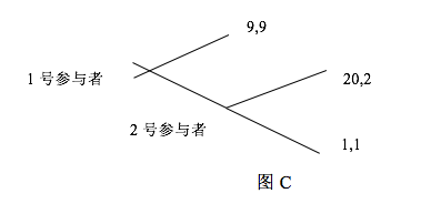 屏幕快照 2019-01-17 09.35.18.png