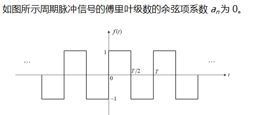 信号与系统（山东联盟-山东建筑大学） 智慧树答案2024版100分完整版第127张