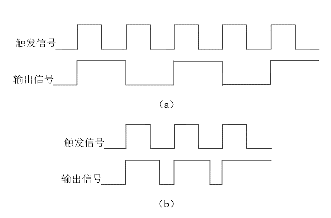 6章图片9.gif