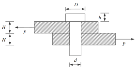 D: 外径增大，内径减小 图示夹剪中A和B的直径均为d，则受力系统中的最大剪应力为（    ） A:对 B:错 答案: 错  两端均有均布载荷 3 D: 内力沿杆轴线是不变的 C: 一实心圆轴受扭转作用，若其变成内外径之比 的空心圆轴，外载第53张