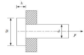 D: 外径增大，内径减小 图示夹剪中A和B的直径均为d，则受力系统中的最大剪应力为（    ） A:对 B:错 答案: 错  两端均有均布载荷 3 D: 内力沿杆轴线是不变的 C: 一实心圆轴受扭转作用，若其变成内外径之比 的空心圆轴，外载第44张