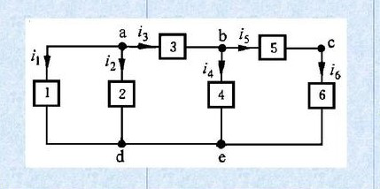 电工技术（内蒙古建筑职业技术学院） 知到智慧树答案满分完整版章节测试第1张