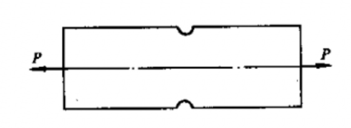 D: 外径增大，内径减小 图示夹剪中A和B的直径均为d，则受力系统中的最大剪应力为（    ） A:对 B:错 答案: 错  两端均有均布载荷 3 D: 内力沿杆轴线是不变的 C: 一实心圆轴受扭转作用，若其变成内外径之比 的空心圆轴，外载第32张