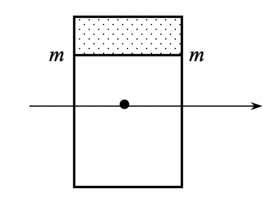 D: 外径增大，内径减小 图示夹剪中A和B的直径均为d，则受力系统中的最大剪应力为（    ） A:对 B:错 答案: 错  两端均有均布载荷 3 D: 内力沿杆轴线是不变的 C: 一实心圆轴受扭转作用，若其变成内外径之比 的空心圆轴，外载第147张