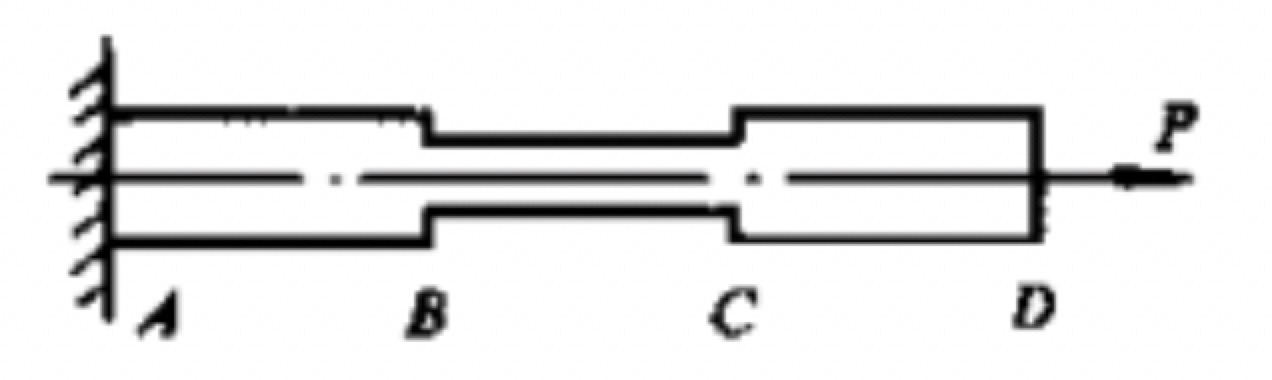 D: 外径增大，内径减小 图示夹剪中A和B的直径均为d，则受力系统中的最大剪应力为（    ） A:对 B:错 答案: 错  两端均有均布载荷 3 D: 内力沿杆轴线是不变的 C: 一实心圆轴受扭转作用，若其变成内外径之比 的空心圆轴，外载第5张