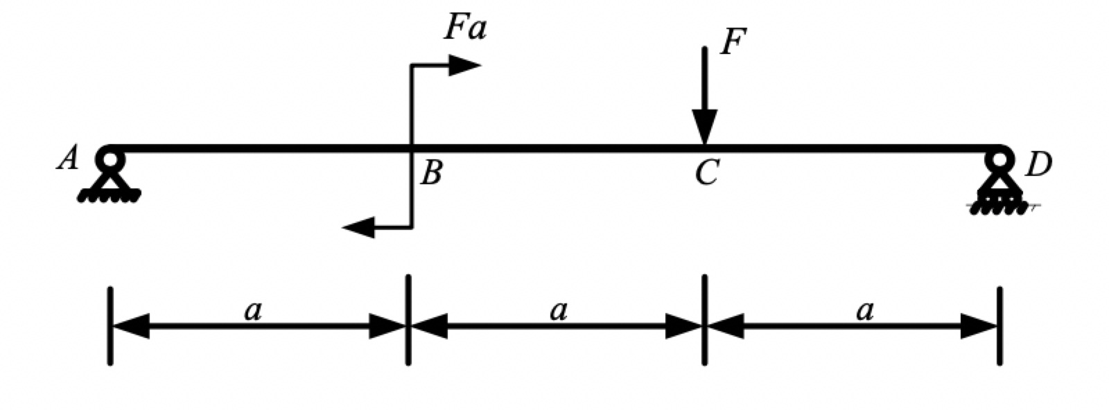 C: 答案: 对于维持结构的平衡和几何不变是多余的约束，但对于满足结构的强度和刚度要求而言，却又是必须的约束 原有形状 截面几何性质 B: C: 该截面左段或右段 C: 答案: 有力偶Me=3 kN·m作用 直角三角形如图所示，A点为斜边的第133张