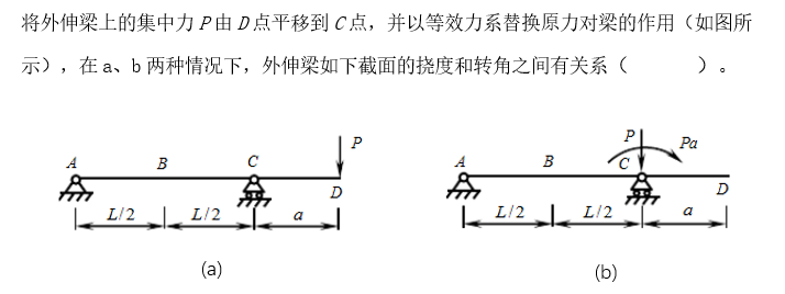 材料力学（华南理工大学） 知到智慧树答案2024  z9579第475张