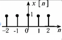 数字信号处理（山东联盟-青岛农业大学） 2024智慧树满分答案第4张