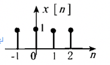 知到智慧树 数字信号处理（山东联盟-青岛农业大学）  答案满分完整版章节测试第2张