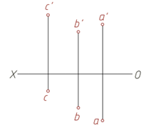 A:圆 B:椭圆 C:都有可能 D:矩形 答案: 矩形 D: B: 平面截割圆锥时，当截平面通过锥顶于圆锥体相交时，截交线为（  ）。第20张