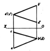 A:圆 B:椭圆 C:都有可能 D:矩形 答案: 矩形 D: B: 平面截割圆锥时，当截平面通过锥顶于圆锥体相交时，截交线为（  ）。第5张