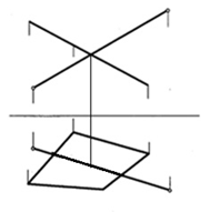 A:圆 B:椭圆 C:都有可能 D:矩形 答案: 矩形 D: B: 平面截割圆锥时，当截平面通过锥顶于圆锥体相交时，截交线为（  ）。第32张