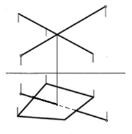 下列各图中两平面相交，正面投影中相互遮挡部分画法正确的是（  ） A:错 B:对 答案: 错 C: A: 平面截割圆柱时，当截平面平行于圆柱的轴线时，截交线为（  ）。第34张