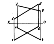 下列各图中两平面相交，正面投影中相互遮挡部分画法正确的是（  ） A:错 B:对 答案: 错 C: A: 平面截割圆柱时，当截平面平行于圆柱的轴线时，截交线为（  ）。第11张