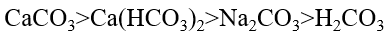 已知下列配合物磁矩的测定值，按价键理论判断属于外轨型配合物的是（    ）。B:B:CO和C C:A:仅是还原剂A:第102张