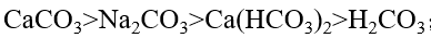 已知下列配合物磁矩的测定值，按价键理论判断属于外轨型配合物的是（    ）。B:B:CO和C C:A:仅是还原剂A:第98张