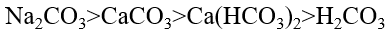 已知下列配合物磁矩的测定值，按价键理论判断属于外轨型配合物的是（    ）。B:B:CO和C C:A:仅是还原剂A:第105张