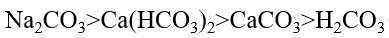 已知下列配合物磁矩的测定值，按价键理论判断属于外轨型配合物的是（    ）。B:B:CO和C C:A:仅是还原剂A:第100张