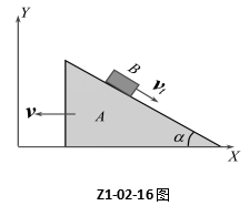 Z1-01-01一质点沿x轴作直线运动，其v-t曲线如图所示，如t=0时，质点位于坐标原点，则t=4.5 s时，质点在x轴上的位置为( ).A:                          B:    C:              第102张