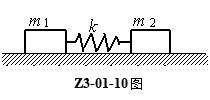 Z1-01-01一质点沿x轴作直线运动，其v-t曲线如图所示，如t=0时，质点位于坐标原点，则t=4.5 s时，质点在x轴上的位置为( ).A:                          B:    C:              第150张