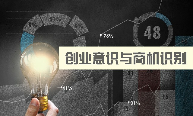 创业意识与商机识别章节测试课后答案2024春