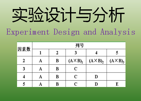 实验设计与分析章节测试课后答案2024春