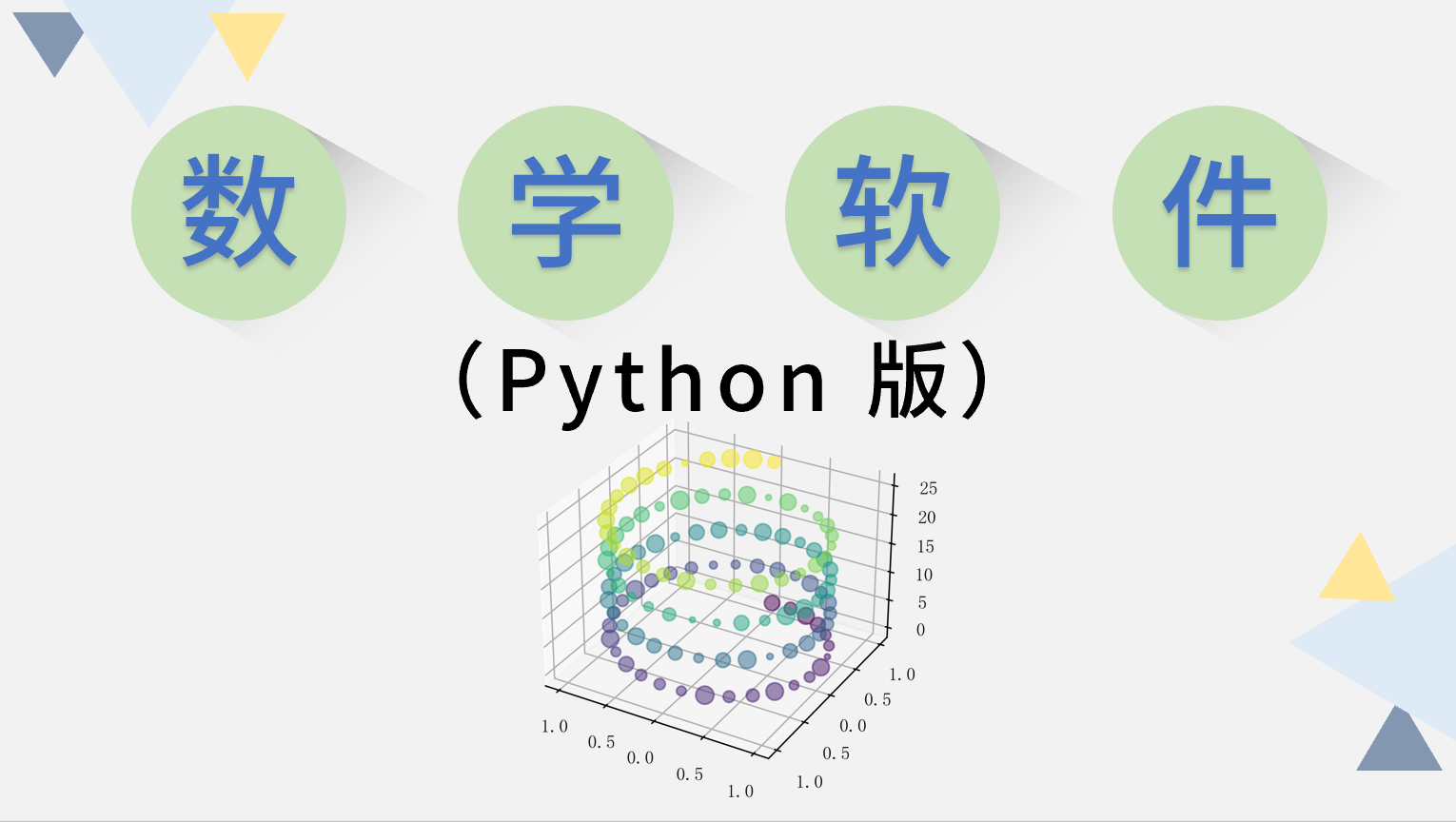 数学软件（Python版）章节测试课后答案2024春