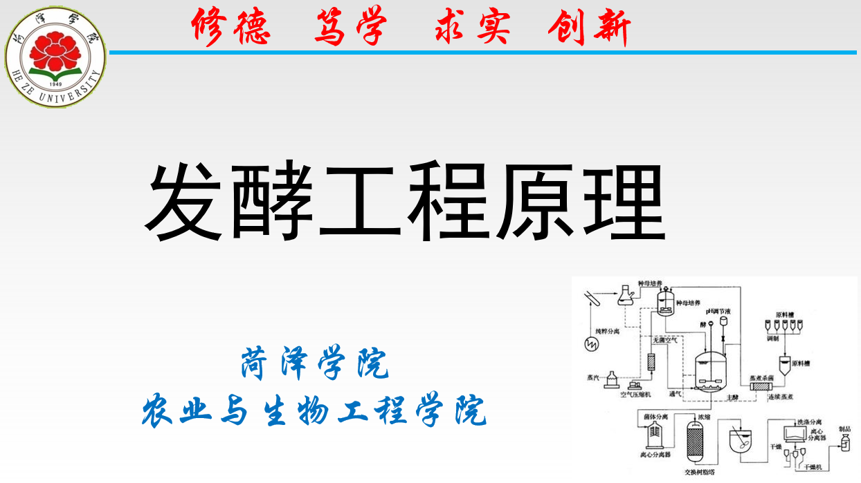 发酵工程原理章节测试课后答案2024秋